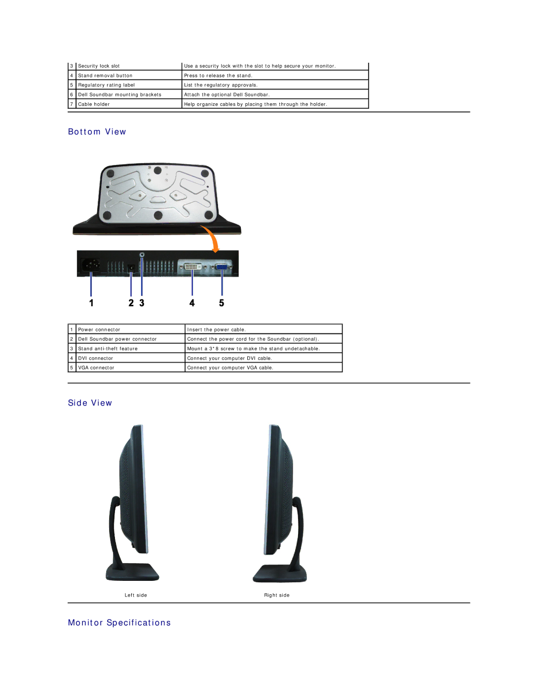 Dell S199WFP appendix Bottom View, Side View, Monitor Specifications 