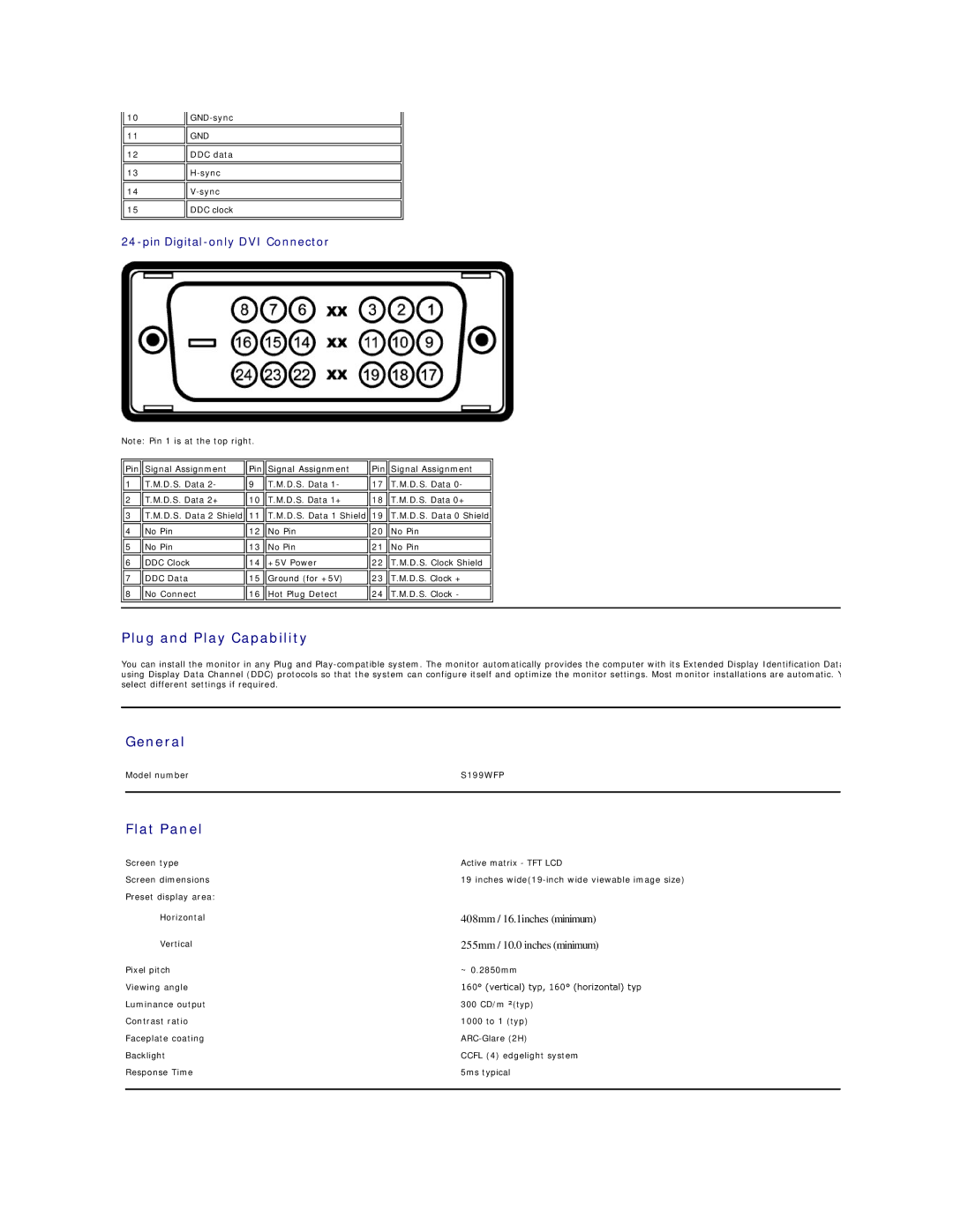 Dell S199WFP appendix Plug and Play Capability, General, Flat Panel 