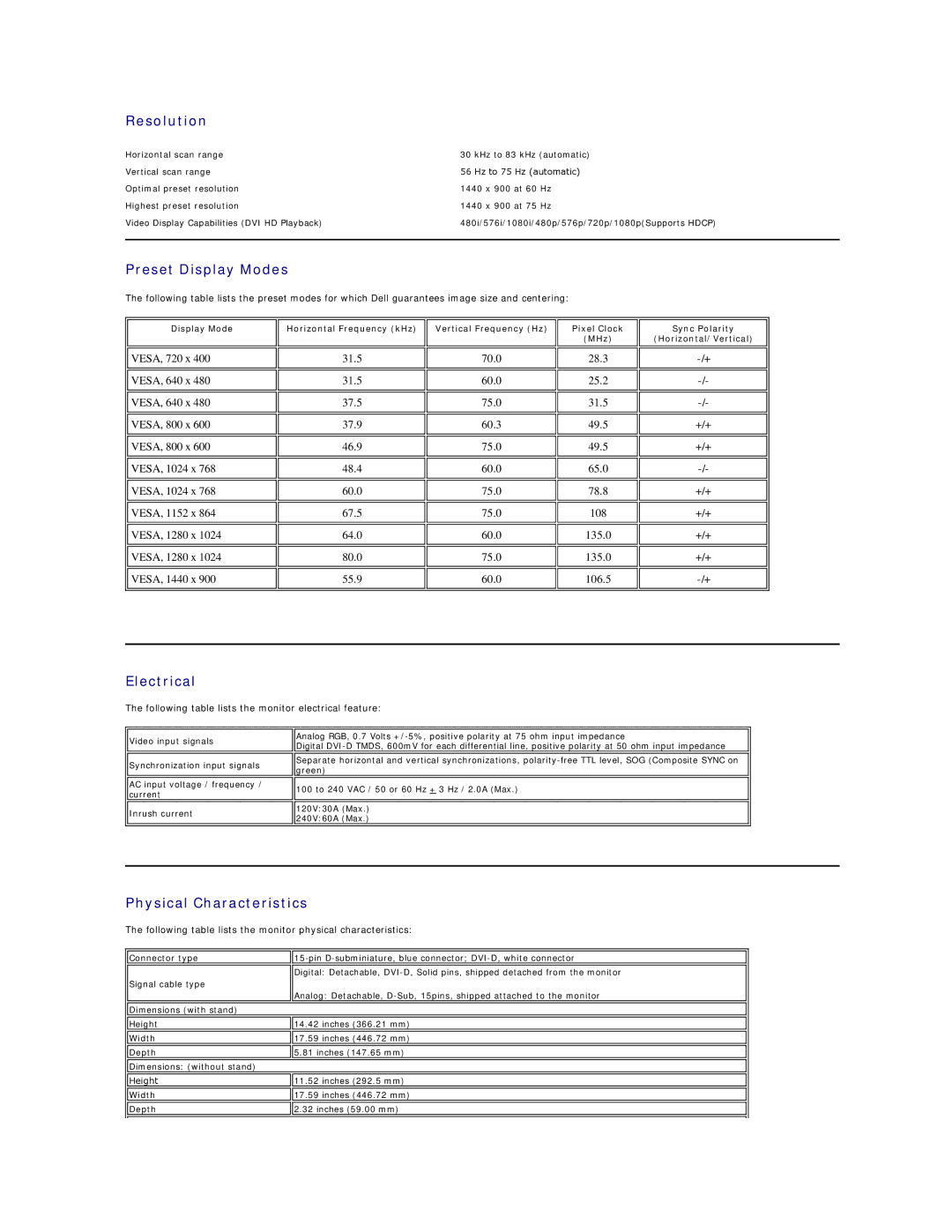 Dell S199WFP appendix Resolution, Preset Display Modes, Electrical, Physical Characteristics 