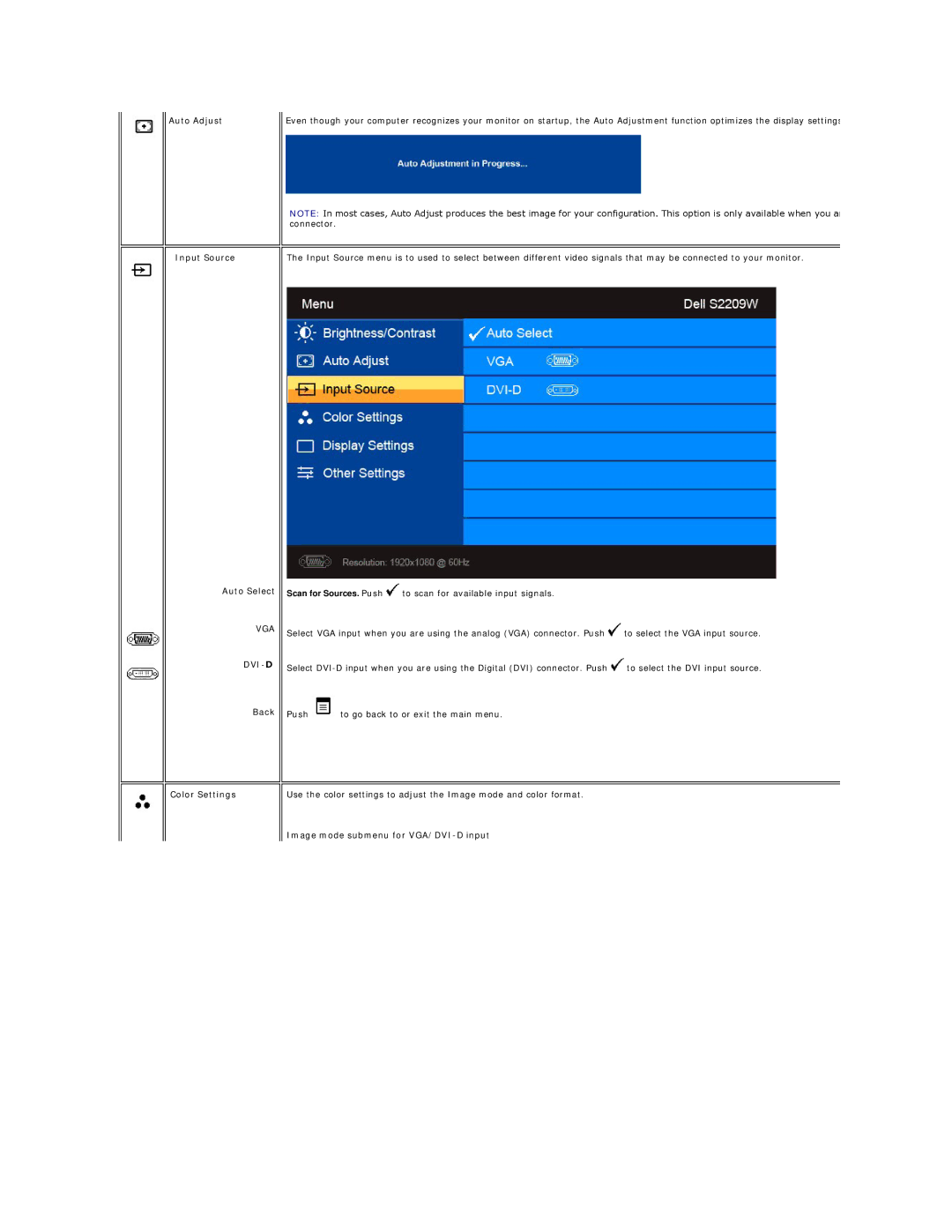 Dell S2209W appendix Auto Adjust Input Source Auto Select, Back Color Settings, Image mode submenu for VGA/DVI-D input 