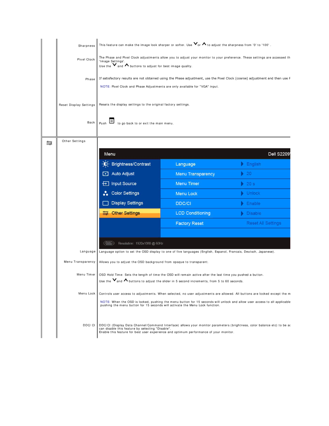 Dell S2209W appendix Ddc/Ci 