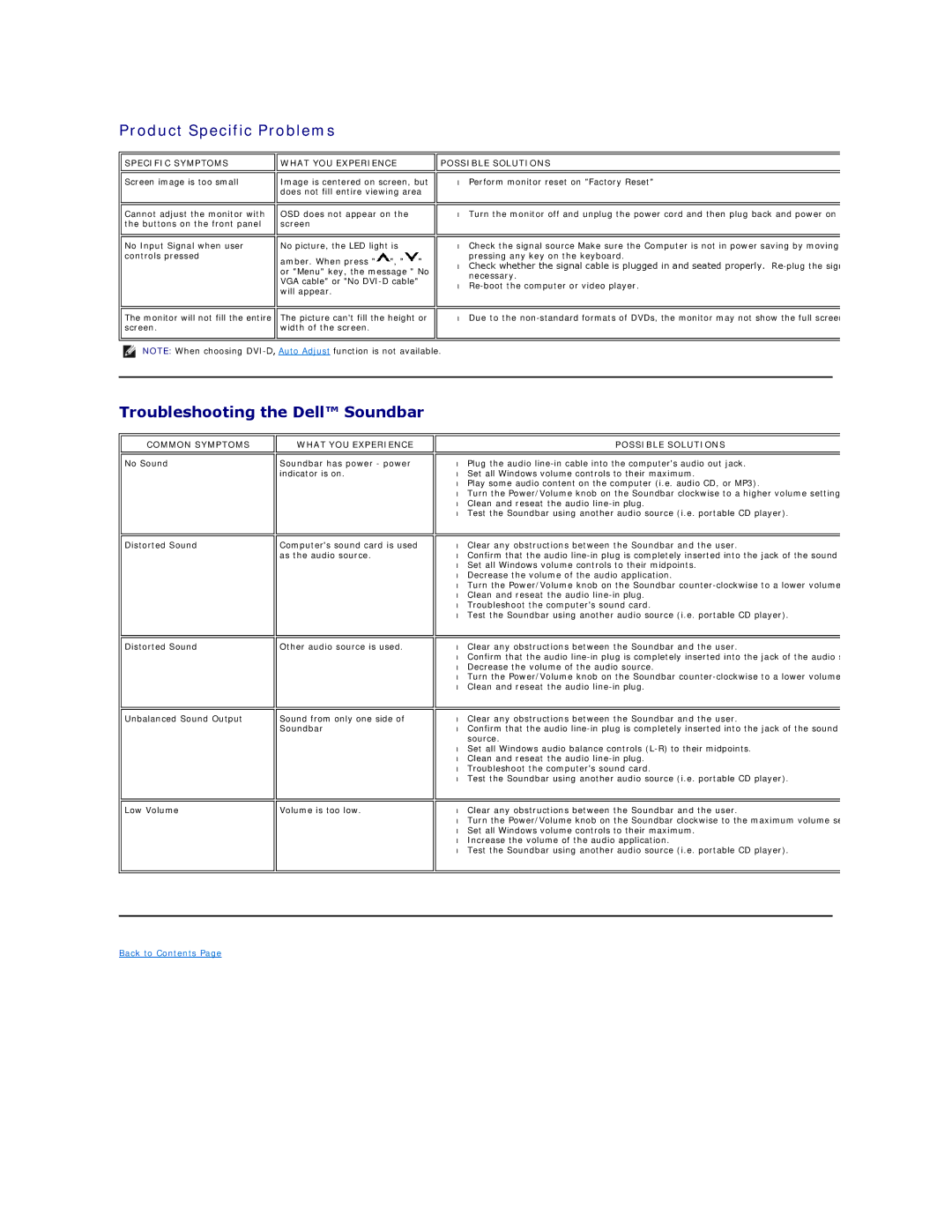 Dell S2209W appendix Product Specific Problems, Troubleshooting the Dell Soundbar 