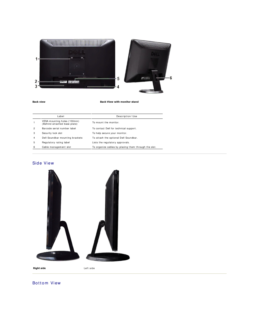 Dell S2209W appendix Side View, Bottom View, Right side Left side 