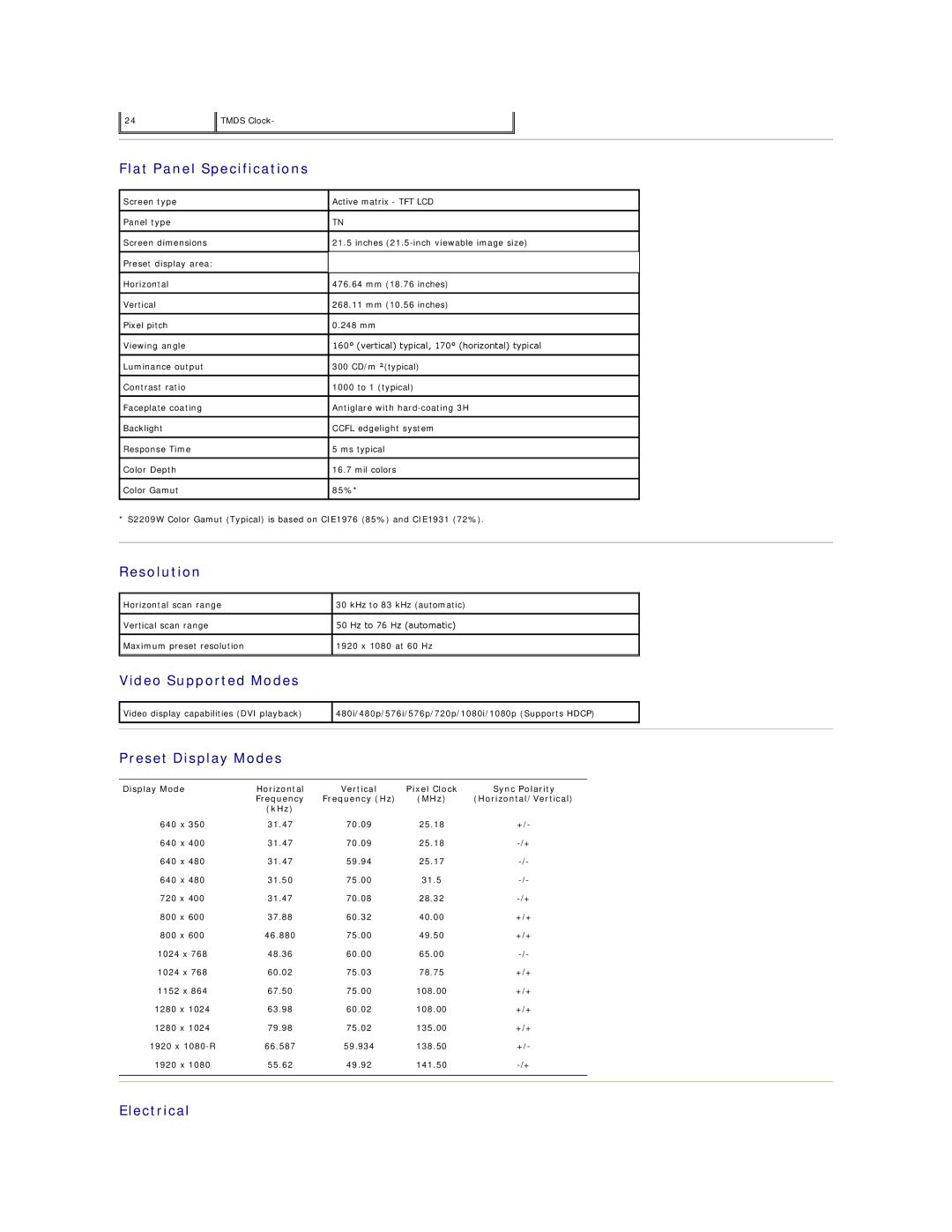 Dell S2209W appendix Flat Panel Specifications, Resolution, Video Supported Modes, Preset Display Modes, Electrical 