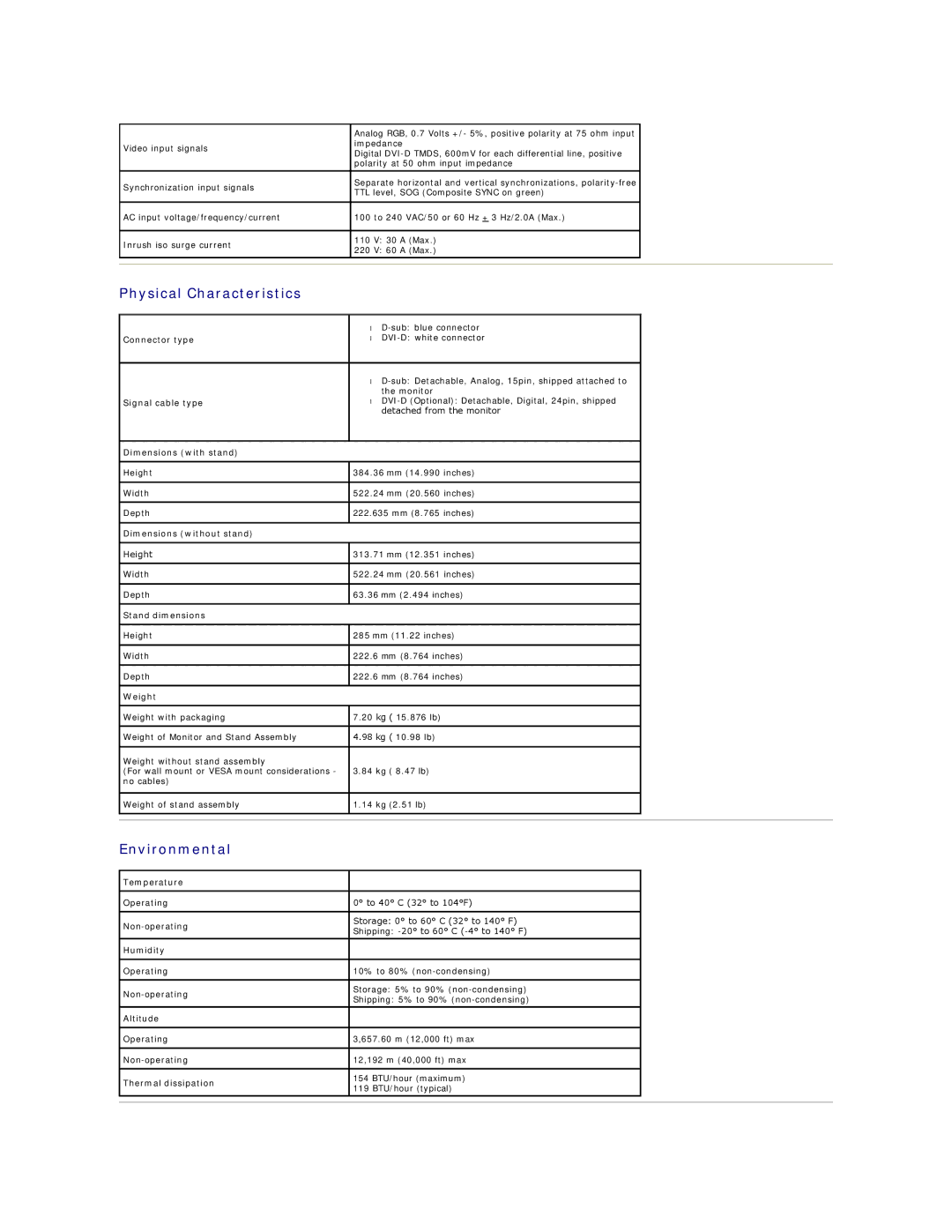 Dell S2209W appendix Physical Characteristics, Environmental 