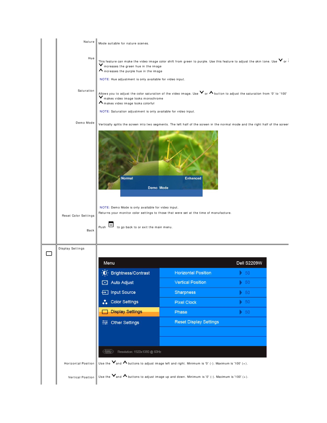 Dell S2209W appendix 