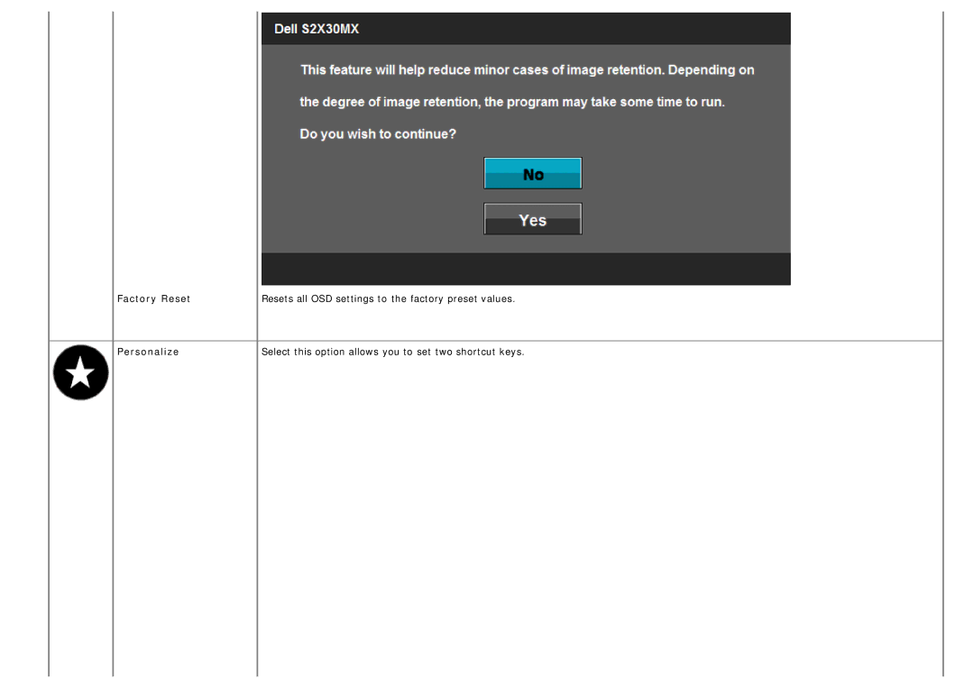 Dell S2230mx, S2330MX manual Factory Reset, Personalize 