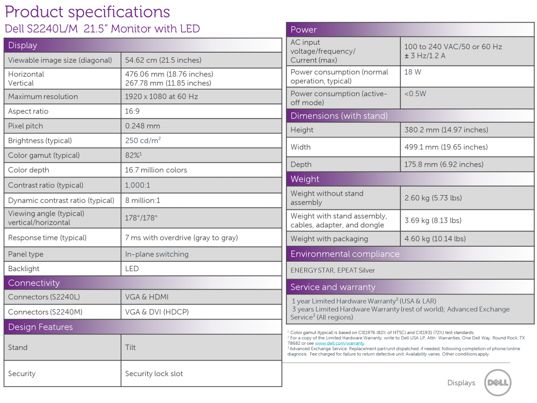Dell Dell S2240L/M 21.5” Monitor with LED, Product specifications, Display, Connectivity, Design Features, Power, 18 W 
