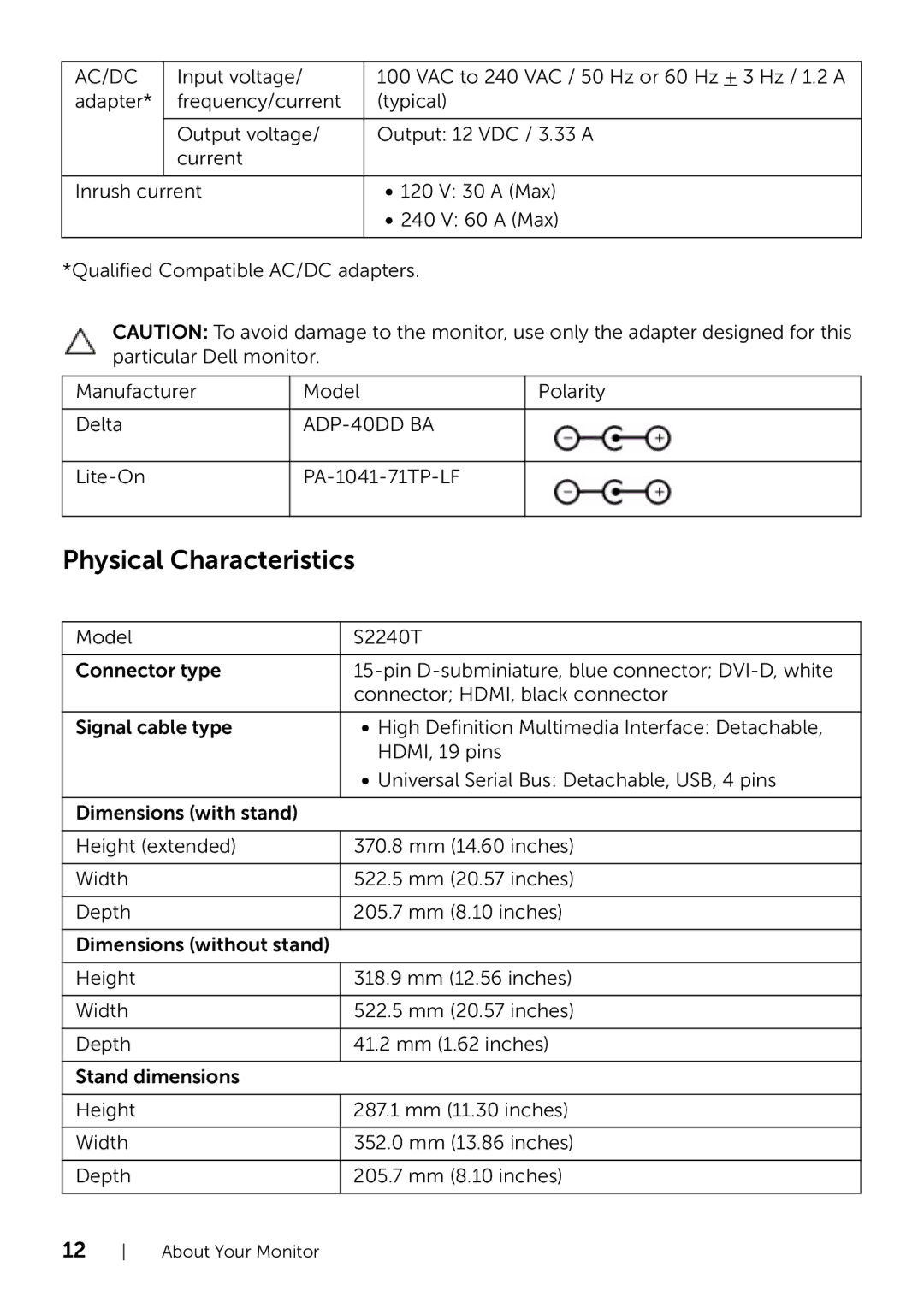 Dell S2240Tb manual Physical Characteristics, Lite-On PA-1041-71TP-LF 