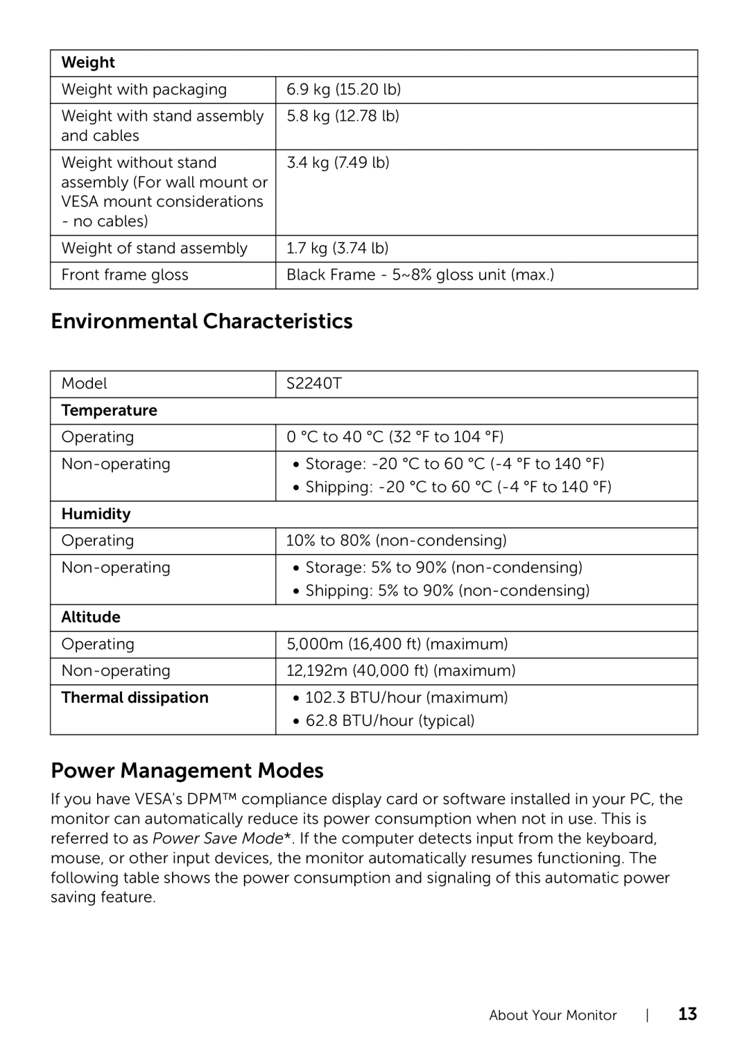 Dell S2240Tb manual Environmental Characteristics, Power Management Modes 