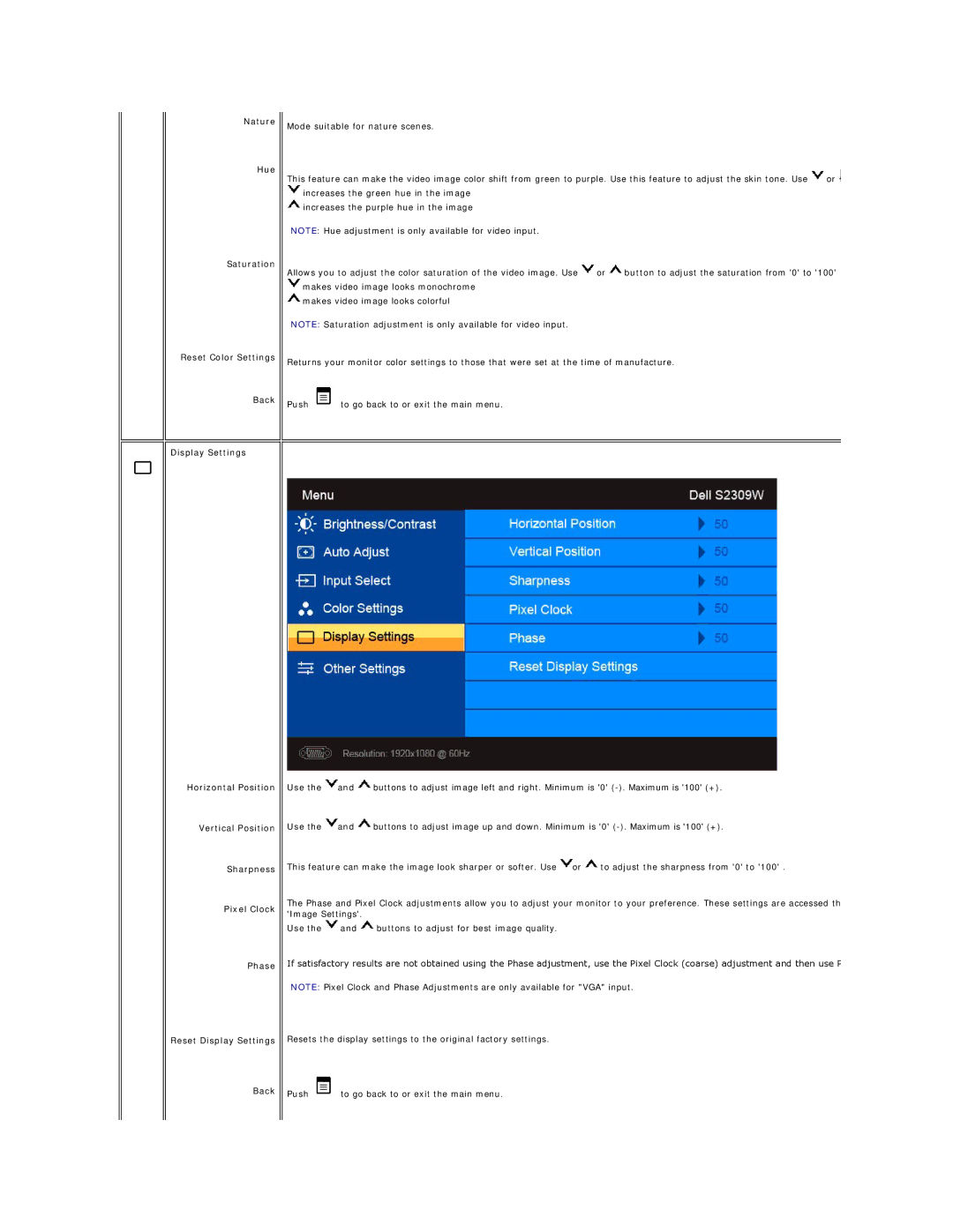 Dell S2309W appendix 