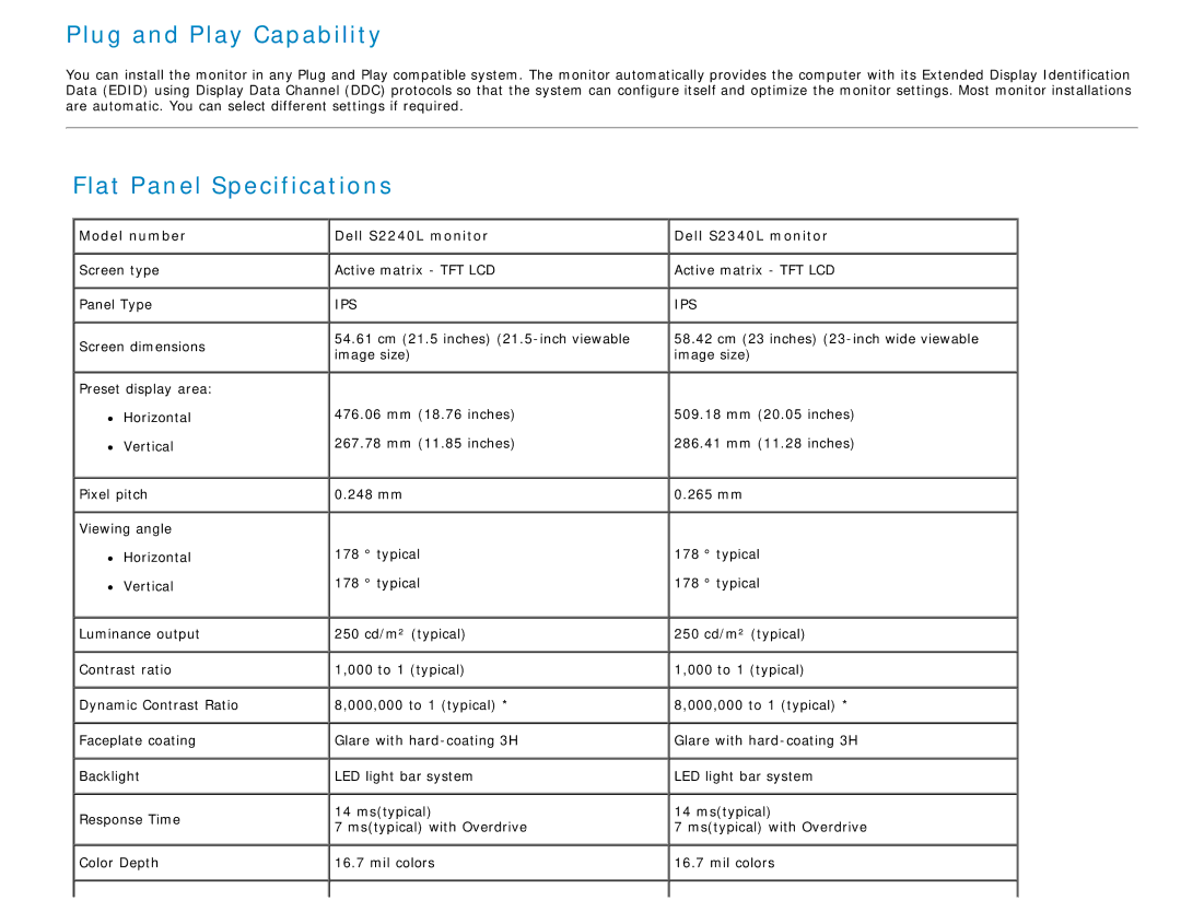 Dell Plug and Play Capability, Flat Panel Specifications, Model number, Dell S2240L monitor, Dell S2340L monitor 