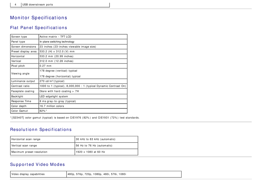 Dell S2340T manual Monitor Specifications, Flat Panel Specifications, Resolutionn Specifications, Supported Video Modes 