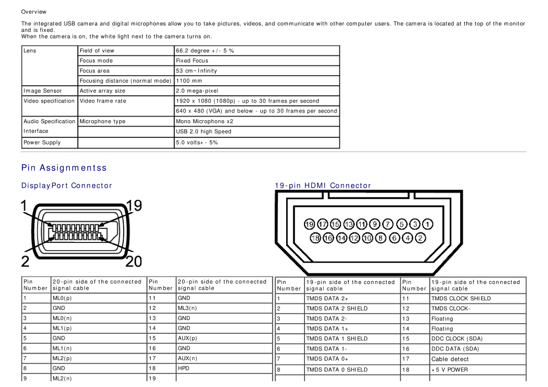 Dell S2340T manual Pin Assignmentss, Cable detect 