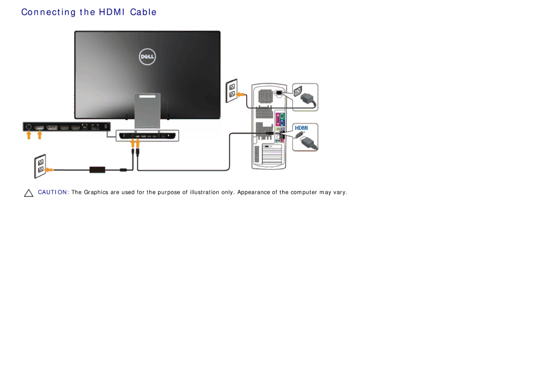 Dell S2340T manual Connecting the Hdmi Cable 