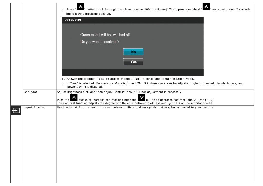 Dell S2340T manual Contrast, Input Source 