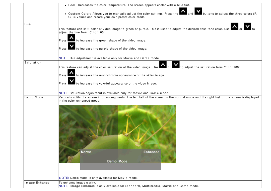 Dell S2340T manual Hue, Saturation, Demo Mode 