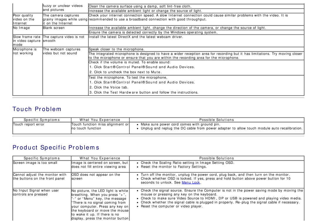 Dell S2340T manual Touch Problem, Product Specific Problems 