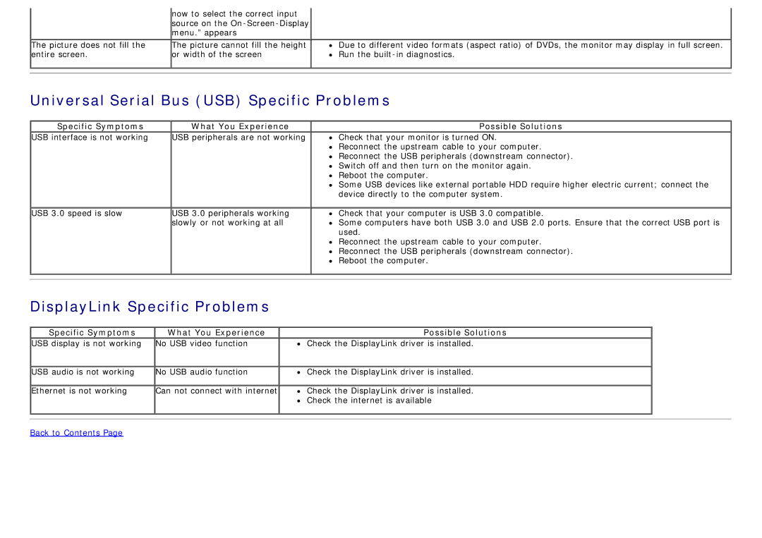 Dell S2340T manual Universal Serial Bus USB Specific Problems, DisplayLink Specific Problems 