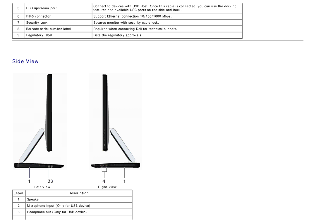 Dell S2340T manual Side View 