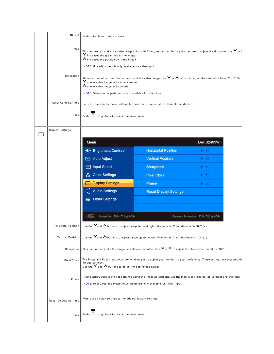 Dell S2409W appendix 