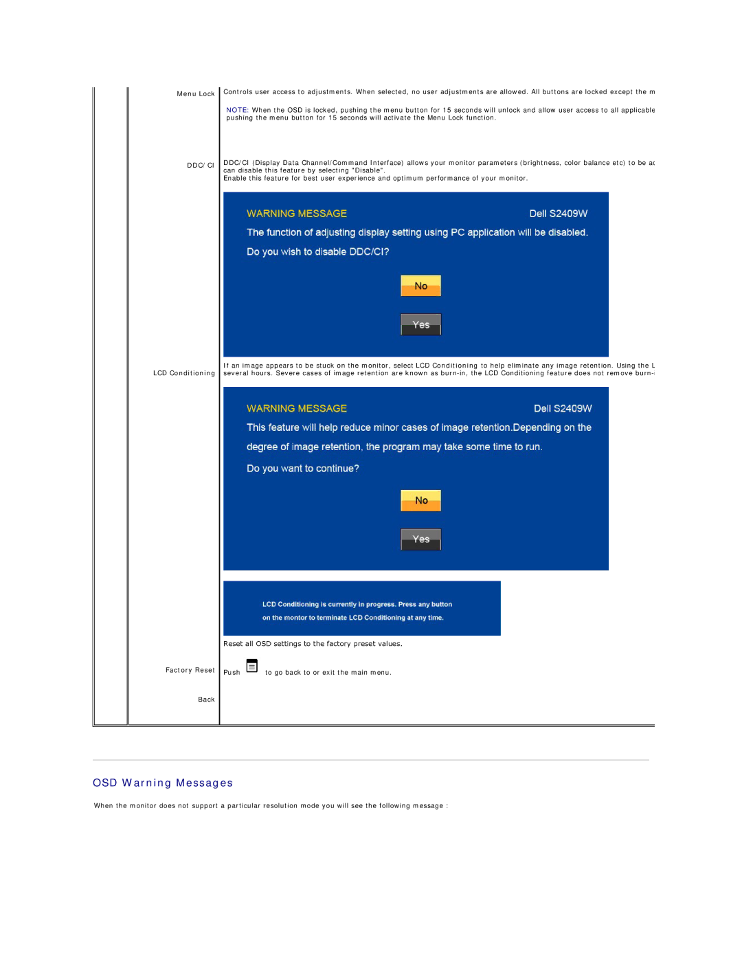 Dell S2409W appendix OSD Warning Messages, LCD Conditioning Factory Reset Back 