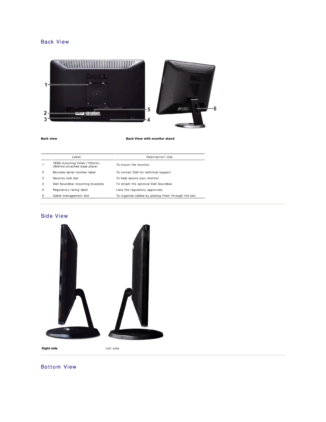 Dell S2409W appendix Back View, Side View, Bottom View, Right side Left side 