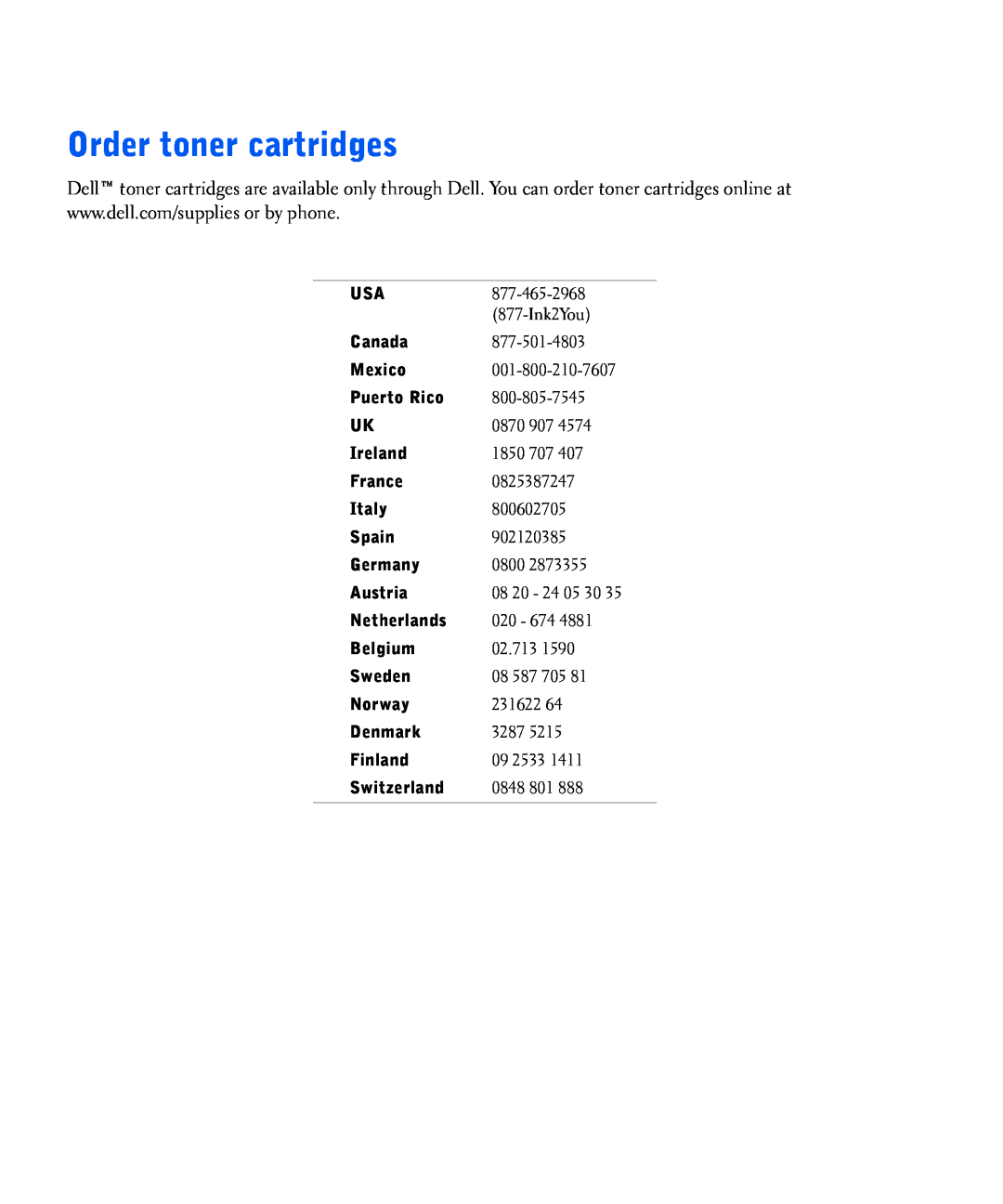 Dell S2500 Order toner cartridges, Canada, Mexico, Puerto Rico, Ireland, France, Italy, Spain, Germany, Austria, Belgium 