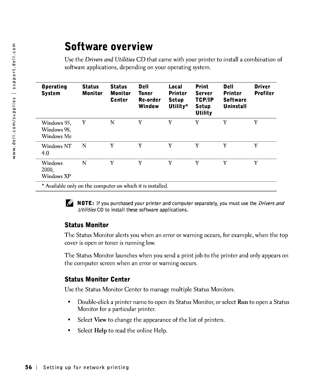 Dell S2500 owner manual Status Monitor Center, Software overview 