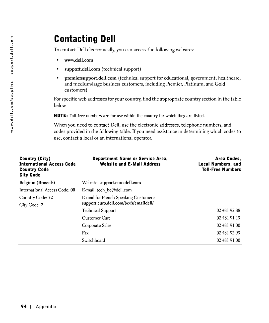 Dell S2500 owner manual Contacting Dell 