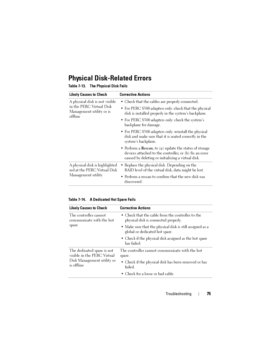 Dell S100, S300 manual Physical Disk-Related Errors, a Dedicated Hot Spare Fails 