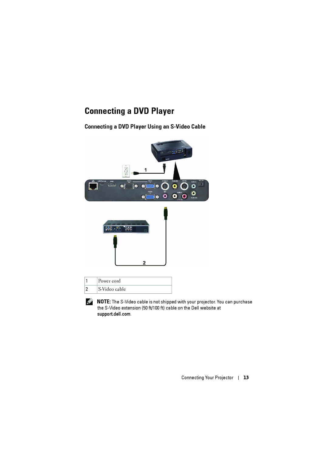 Dell S300 manual Connecting a DVD Player 