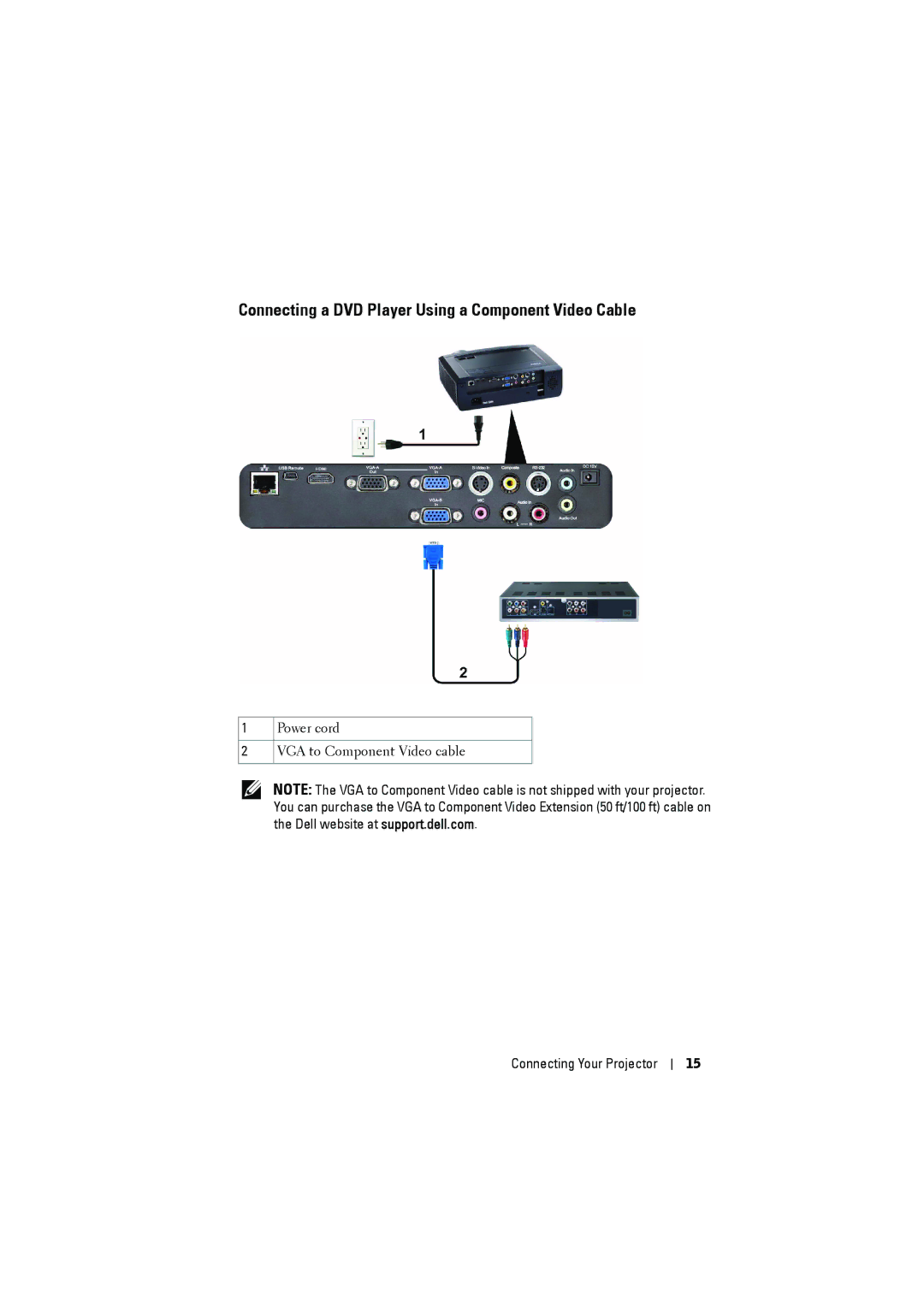 Dell S300 manual Connecting a DVD Player Using a Component Video Cable 