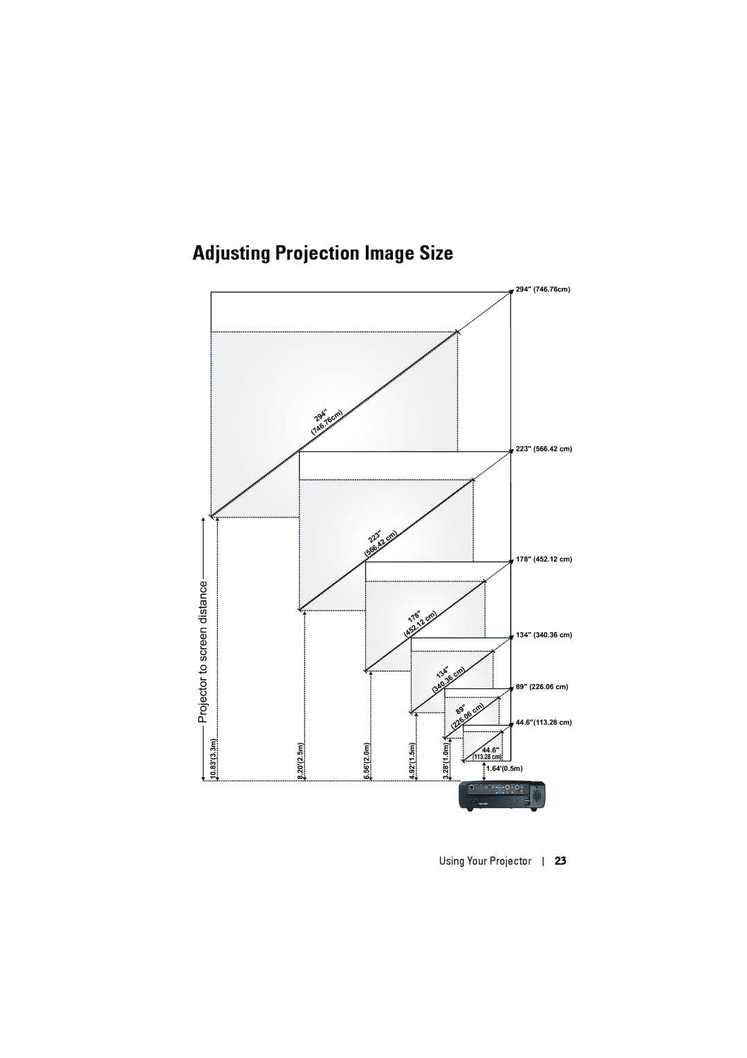 Dell S300 manual Adjusting Projection Image Size, Projectorto screen distance 