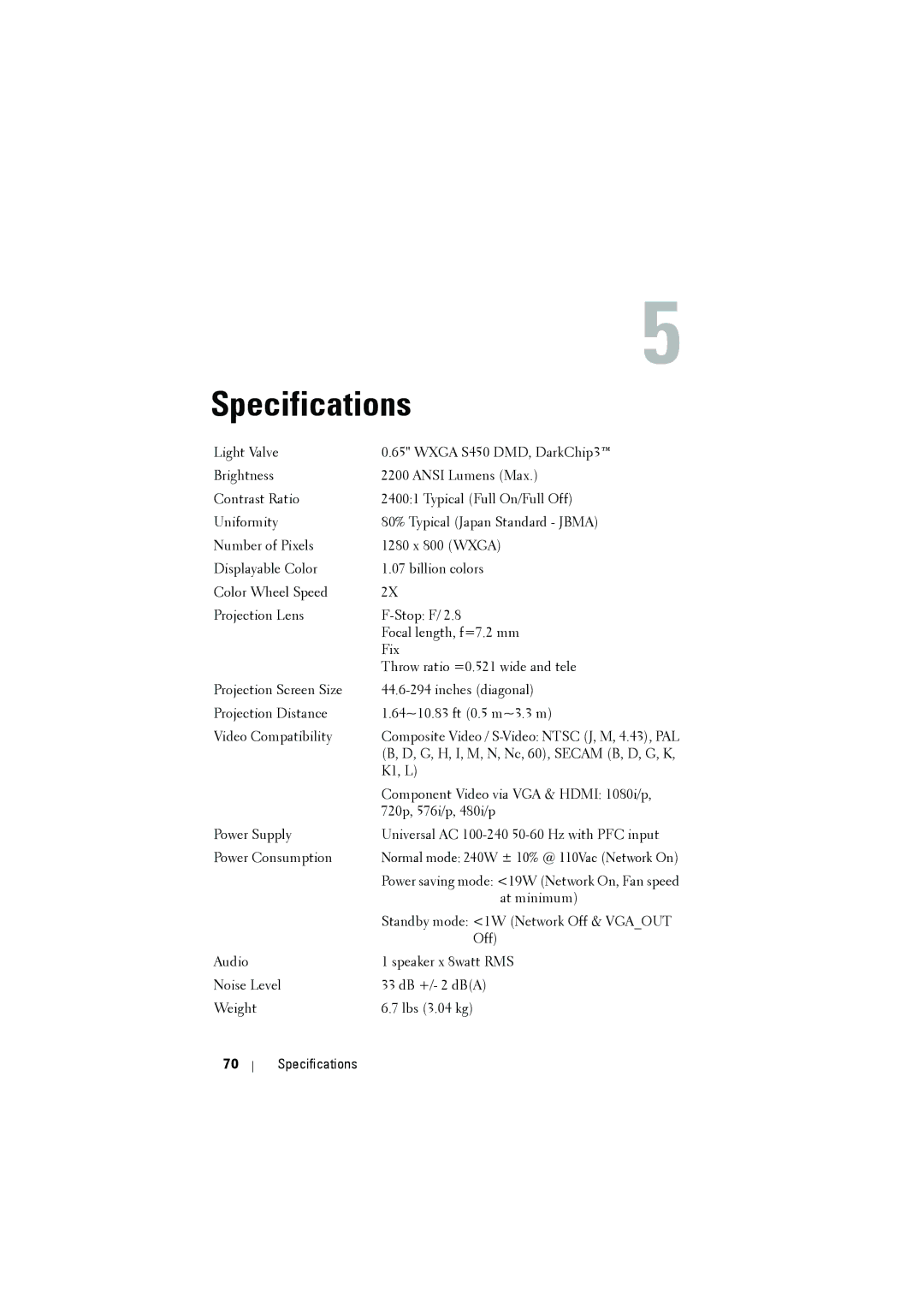 Dell S300 manual Specifications 