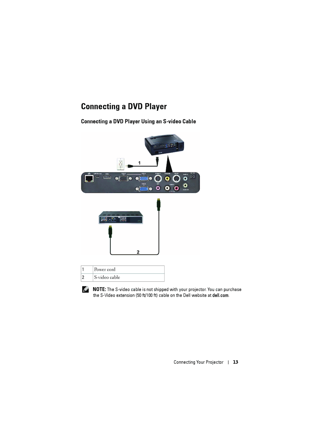 Dell S300 manual Connecting a DVD Player 