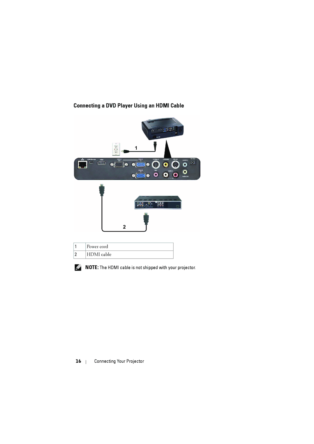 Dell S300 manual Connecting a DVD Player Using an Hdmi Cable 