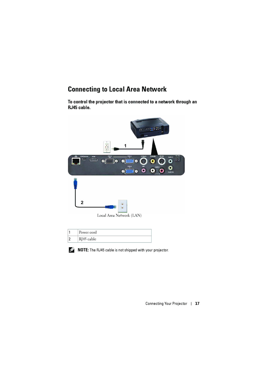 Dell S300 manual Connecting to Local Area Network 