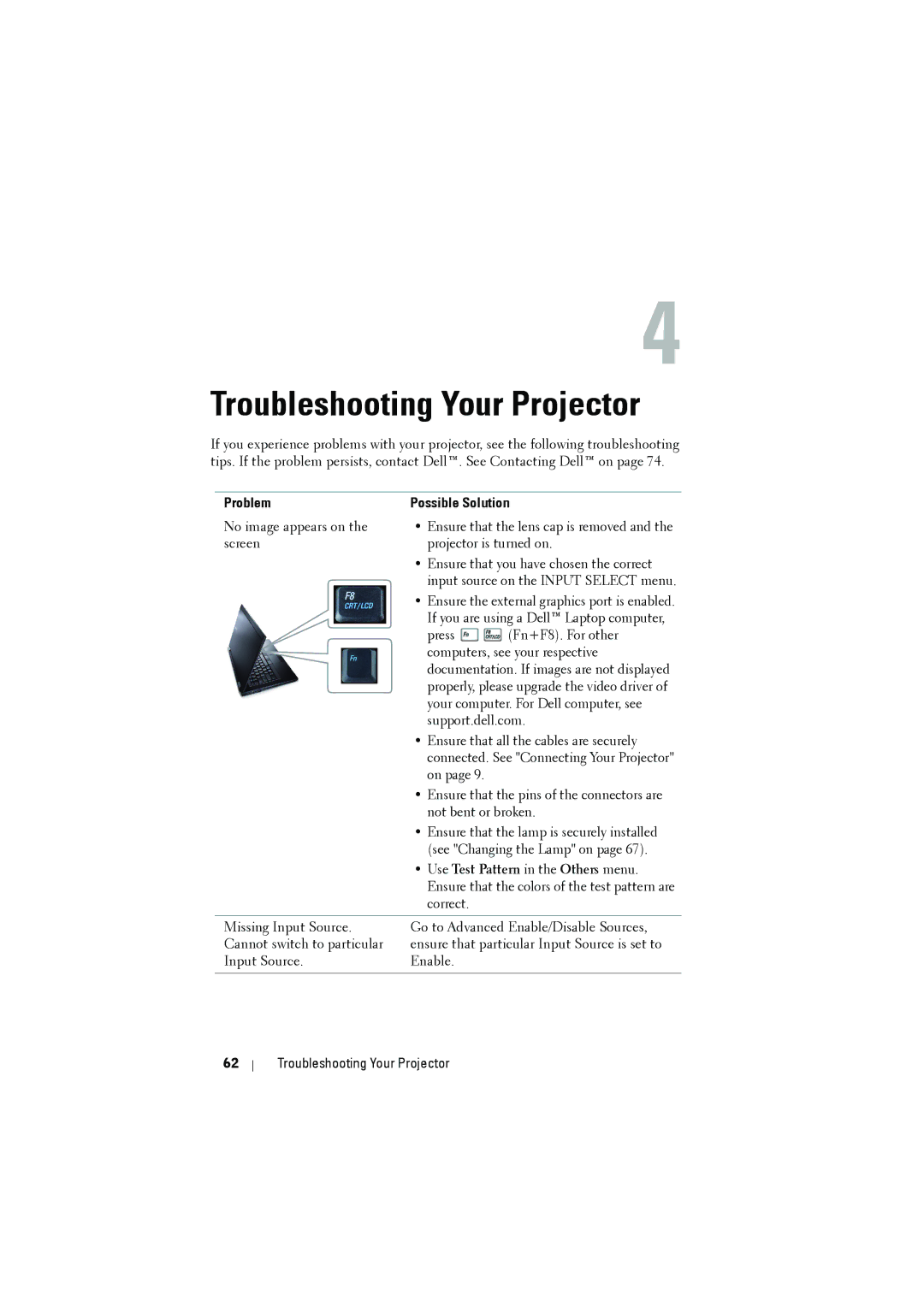 Dell S300 manual Troubleshooting Your Projector, Problem Possible Solution 