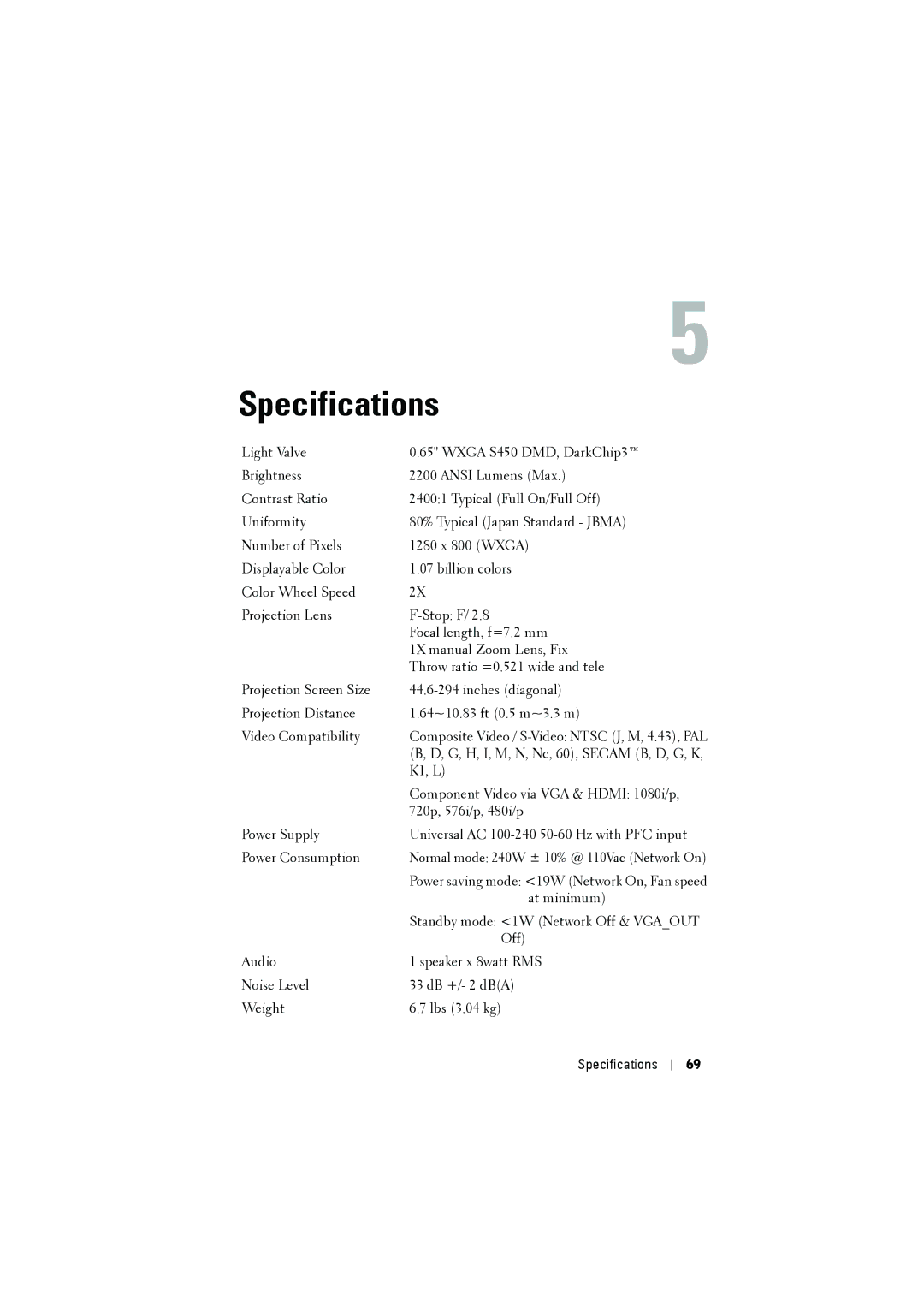 Dell S300 manual Specifications 