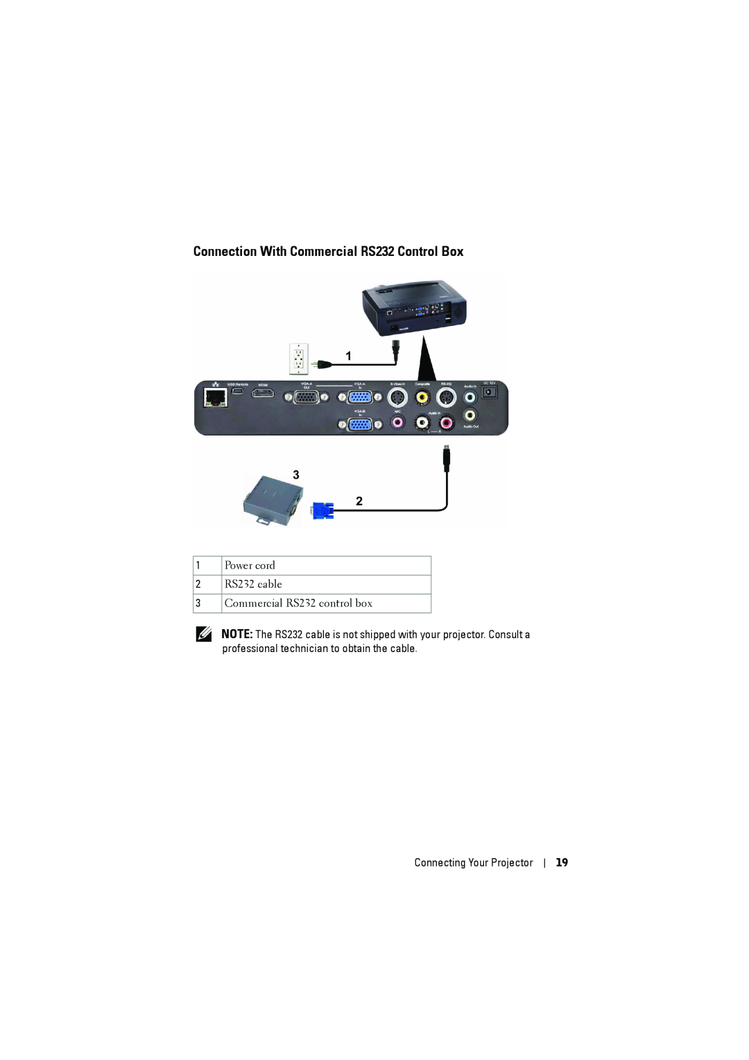 Dell S300 manual Connection With Commercial RS232 Control Box, Power cord RS232 cable Commercial RS232 control box 