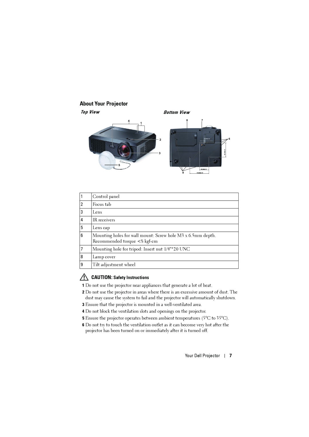 Dell S300 manual About Your Projector, Top View, Bottom View, CAUTION Safety Instructions 