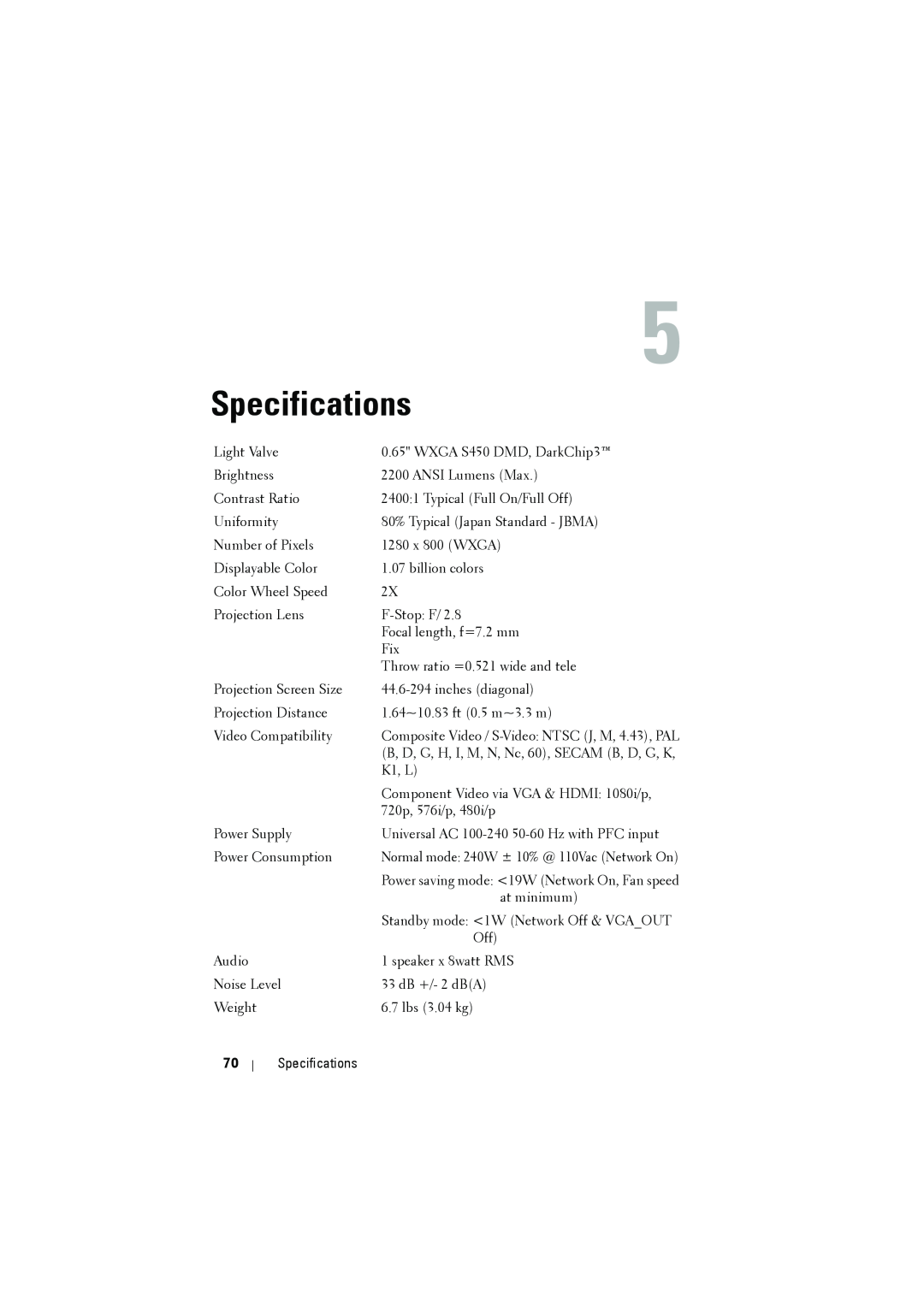 Dell S300 manual Specifications 