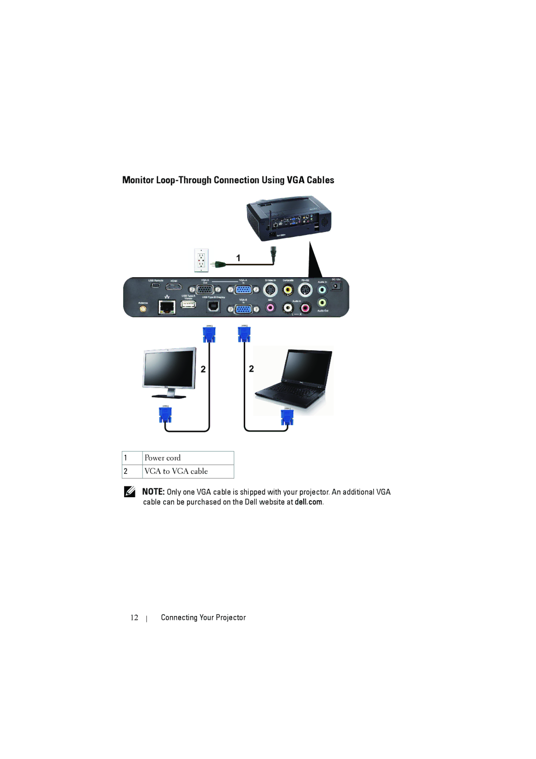 Dell S300W manual Monitor Loop-Through Connection Using VGA Cables 