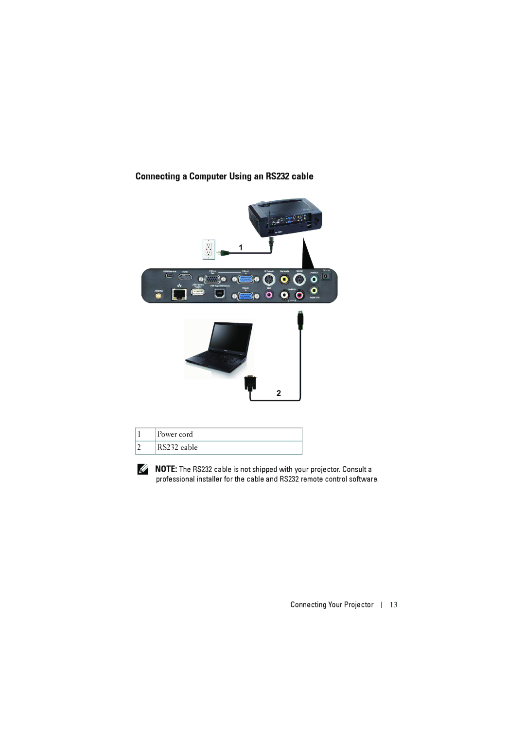 Dell S300W manual Connecting a Computer Using an RS232 cable 