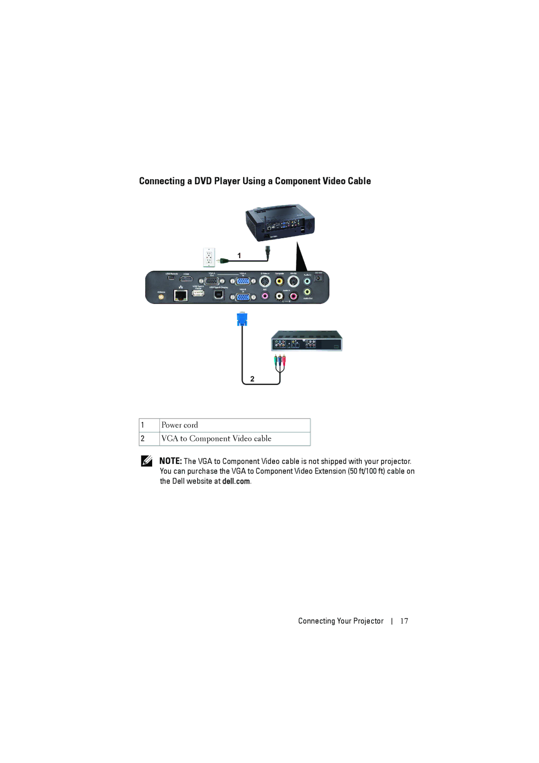 Dell S300W manual Connecting a DVD Player Using a Component Video Cable 