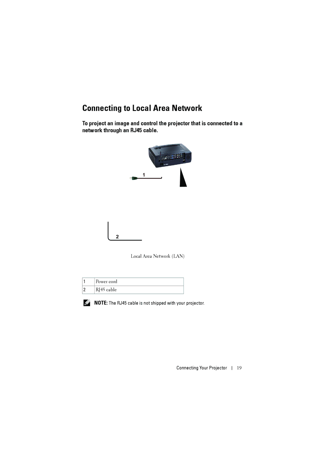 Dell S300W manual Connecting to Local Area Network 