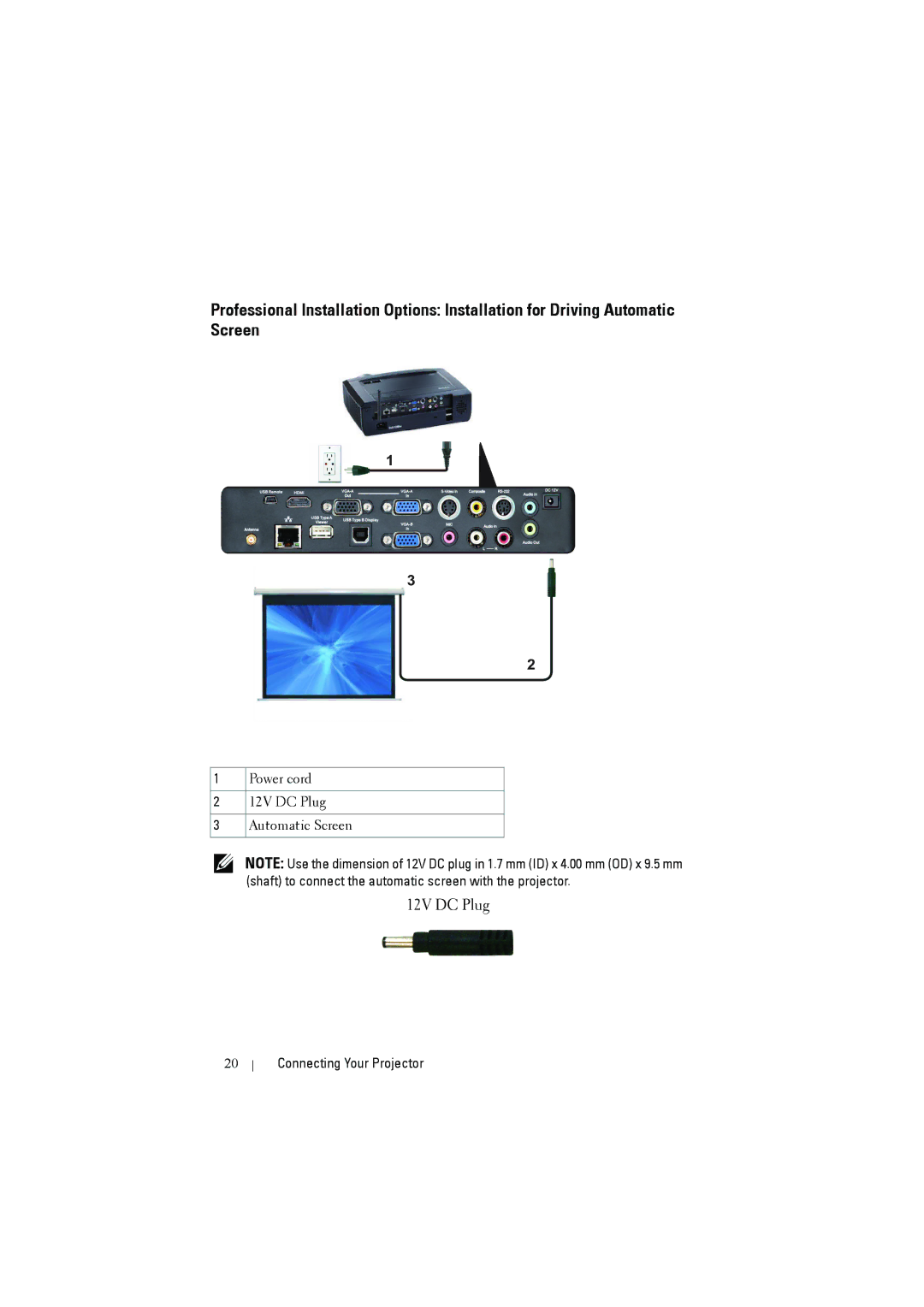 Dell S300W manual 12V DC Plug 