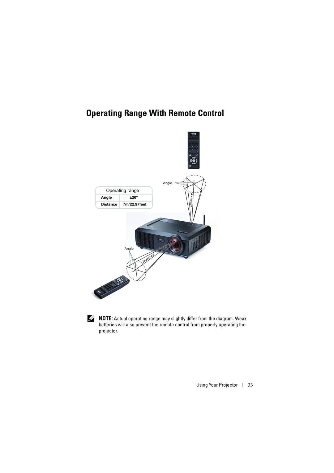 Dell S300W manual Operating Range With Remote Control 