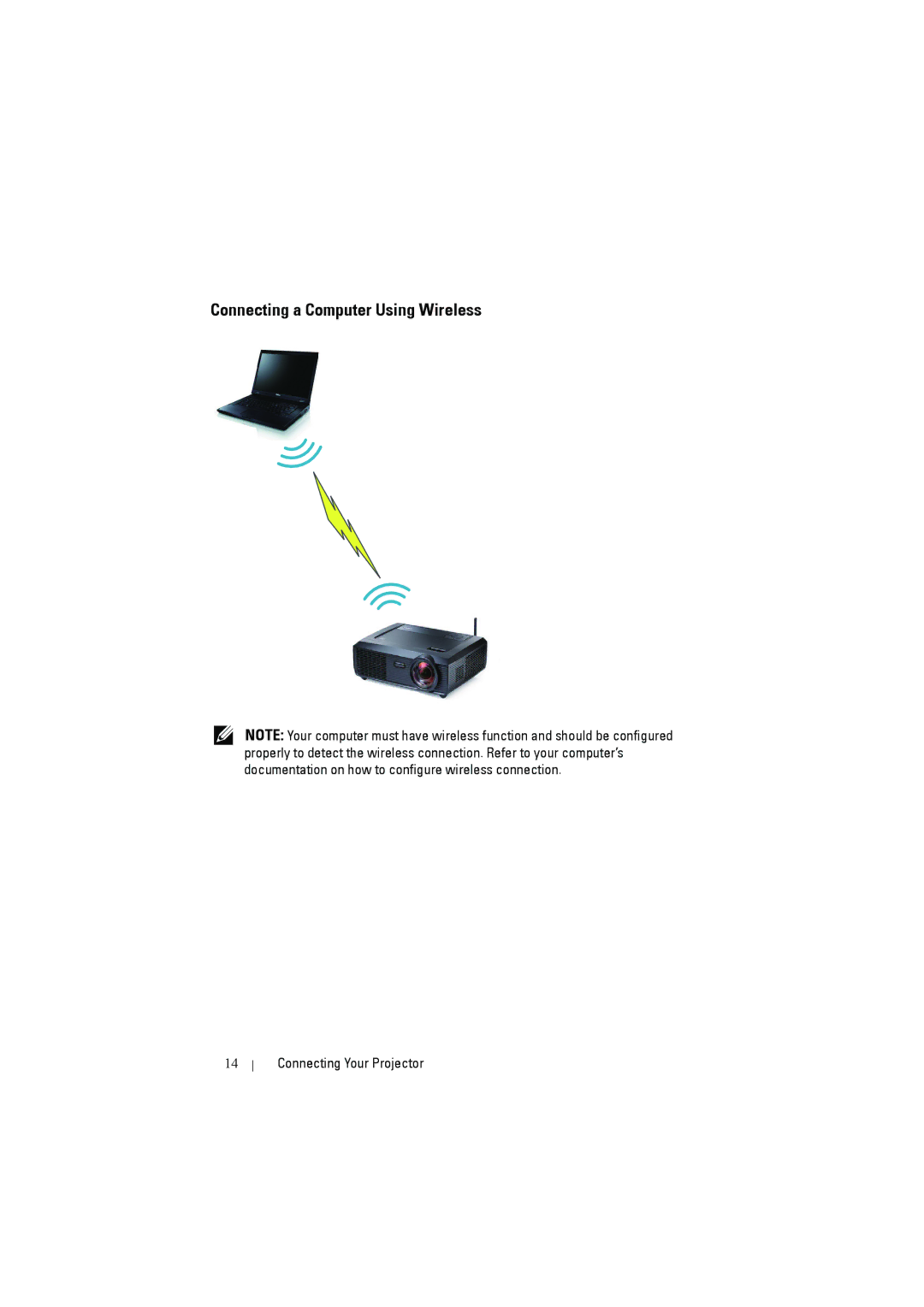 Dell S300W manual Connecting a Computer Using Wireless 